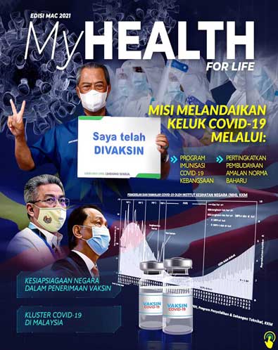 Yang di malaysia digunakan vaksin Vaksin Covid