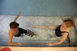 Example - Hydrotherapy
