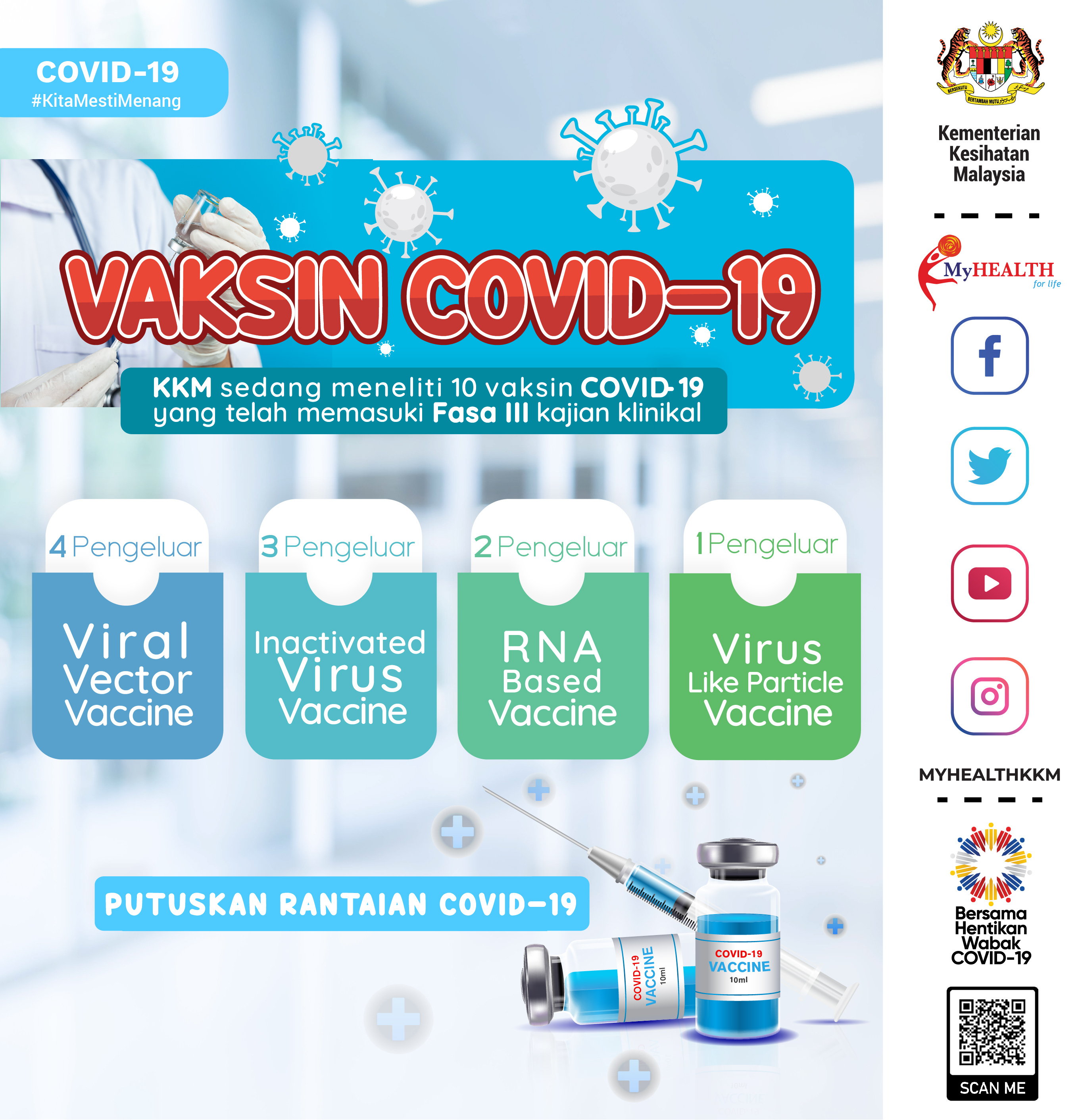Malaysia vaksin How To